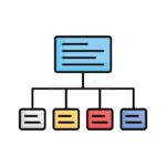 ロートアイアンサイト,サイトマップ,sitemap
