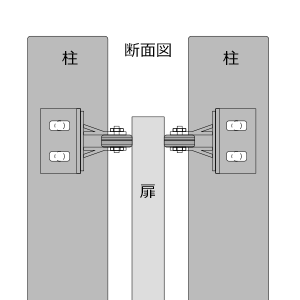 引戸門扉,開き方向,スライドゲート
