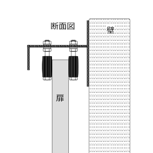 引戸門扉,開き方向,スライドゲート
