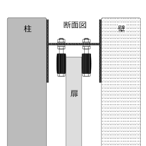 引戸門扉,開き方向,スライドゲート
