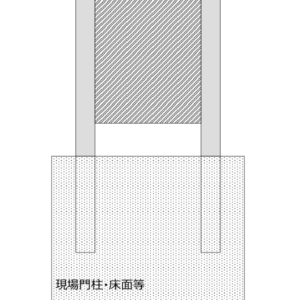 ガーデンアーチ,ローズゲート,取付,施工方法,設置
