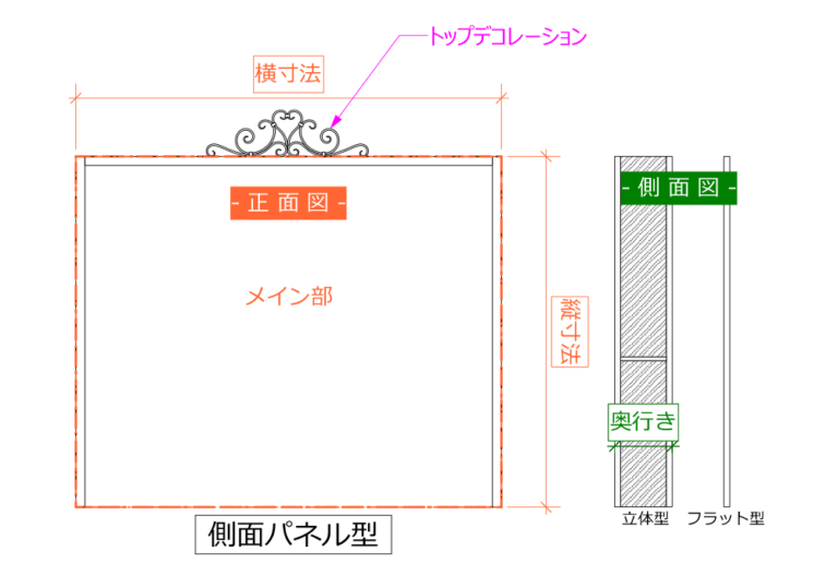 ロートアイアン,ロートアルミ,ガーデンアーチ,ローズゲート