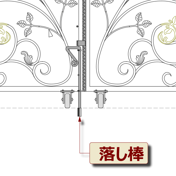 門扉落し棒,フランス落とし