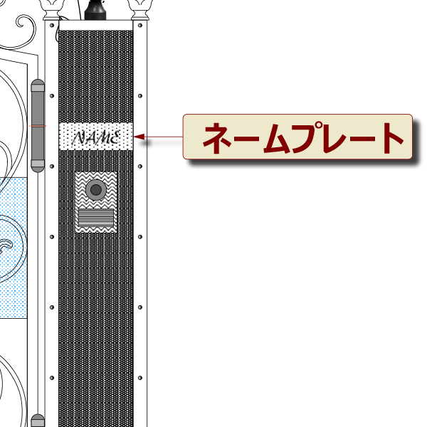 ◆門扉やゲート｜アップグレードのオプションのご提案