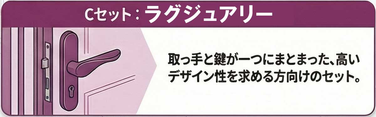 門扉用錠前Cセット：ラグジュアリー。取っ手と鍵が一体化した高いデザイン性のハンドルセット。
